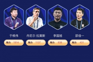 无穆斯卡特！中超年度最佳教练候选：于根伟、邵佳一在列