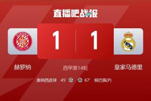 痛失6分！皇马联赛3连平各赛事近5场1胜，平巴列卡诺埃尔切赫罗纳