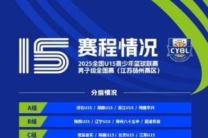 全国U15青少年篮球联赛男子组全国赛将于12月1-7日在江苏扬州举行