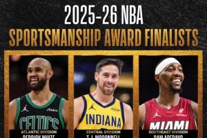 NBA官宣体育道德风尚奖候选：SGA&阿德巴约&麦康纳&霍福德等共6人